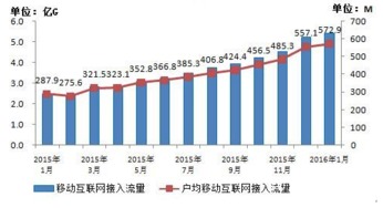 嗨創(chuàng)自助建站解析 g20峰會(huì)之后會(huì)給企業(yè)網(wǎng)站建設(shè)帶