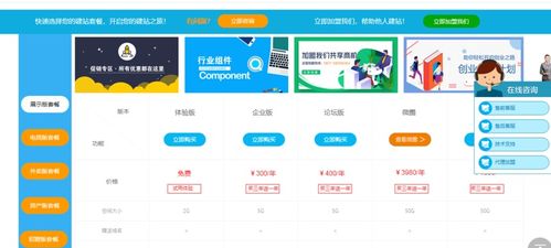 5大維度助您選出好的建站平臺