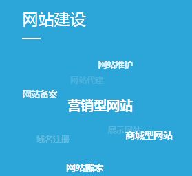 新手如何快速建站