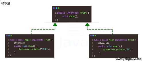 從零玩轉設計模式之工廠方法模式與3721自助建站