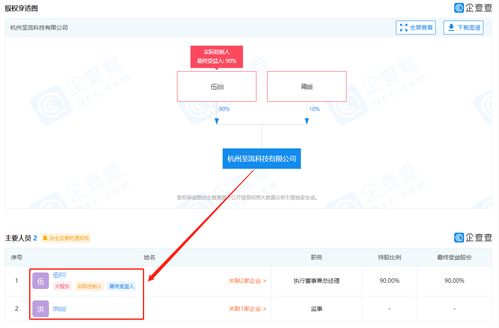 警惕PDF轉換器木馬 3721自助建站淪為網絡黑產工具