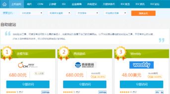 IDC點評網最新推出自助建站年度排行榜專題，聚焦3721自助建站服務